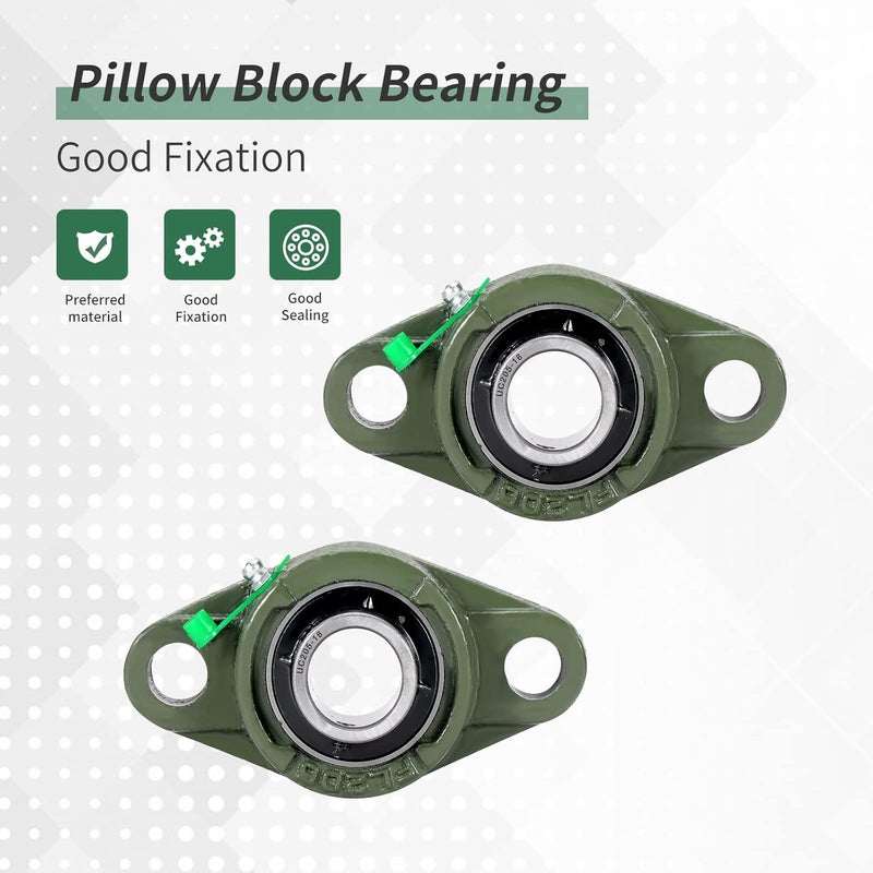 Donepart UCFL205-16 Pillow Block Bearing, Flange-Mount Ball Bearing Unit, 1 in Bore, 2-Bolt Flange, Self Aligning Cast Iron Housing, Set Screw Locking Style Flange Pillow Block Bearing - Image 2